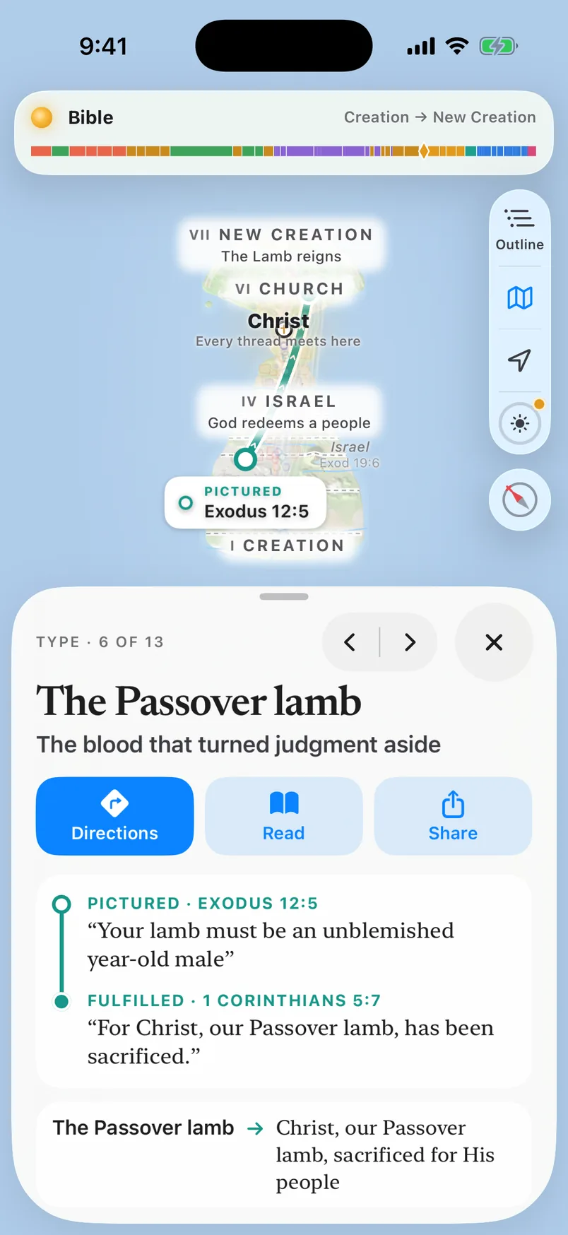 The Passover lamb in the app: its line drawn bold from Exodus 12:5 to Christ, and its card, The blood that turned judgment aside, pictured in Exodus 12:5 and fulfilled in 1 Corinthians 5:7.